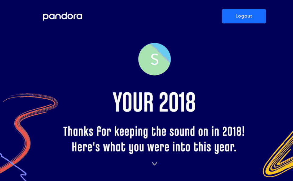 Pandora Your 2018 Year in Review