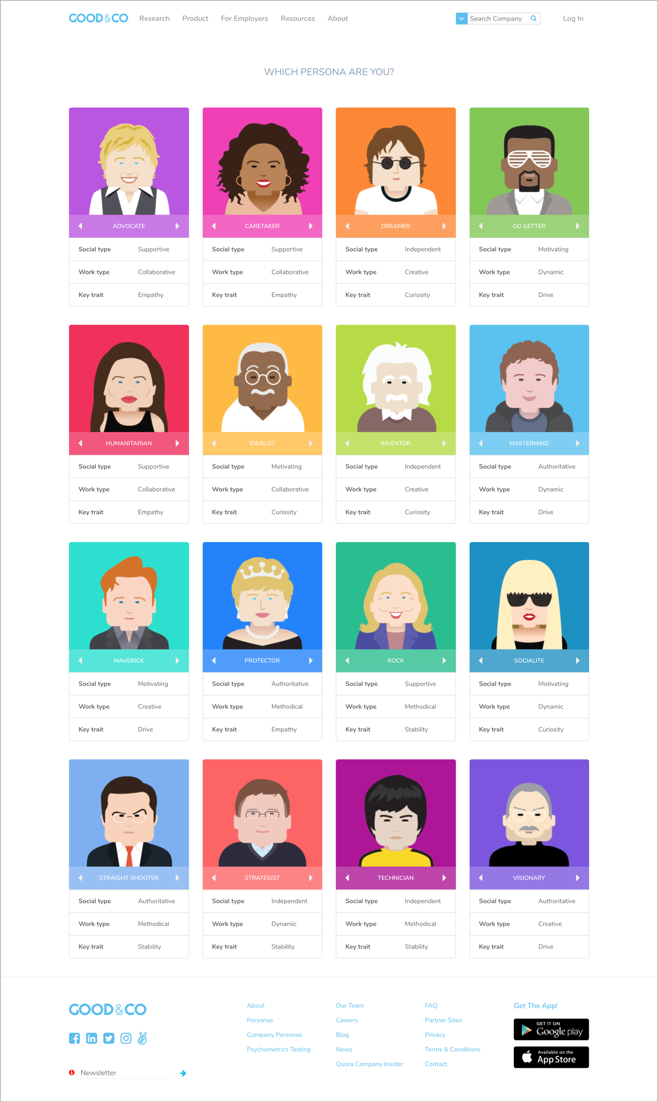 Brand illustration – Good Co